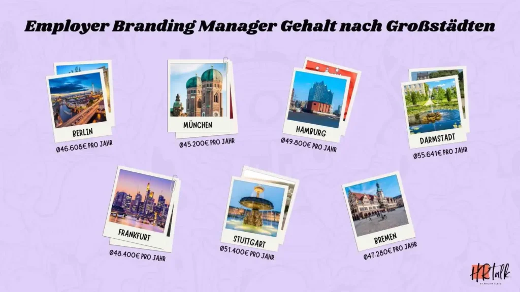 Employer Branding Manager Gehalt Städte | Employer Branding Specialist Gehalt Städte