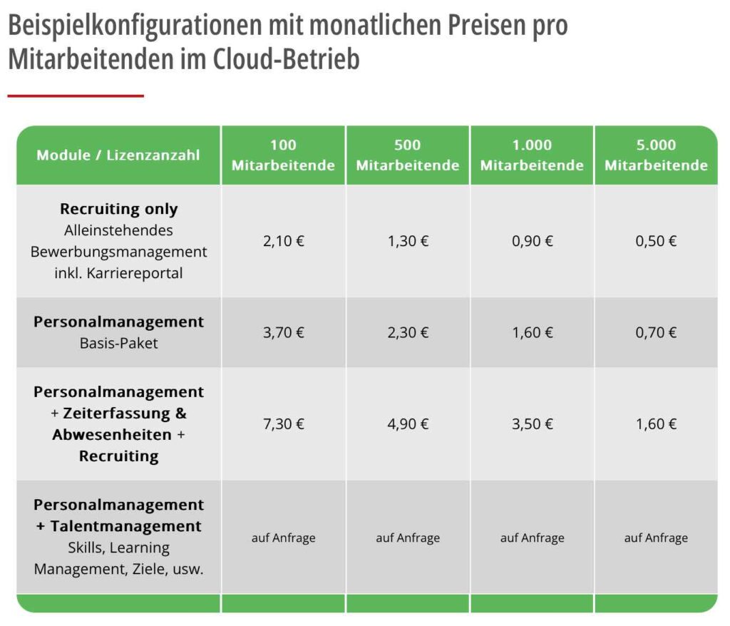 rexx Systems Preise